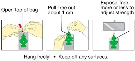 LITTLE TREES Air Fresheners Car Air Freshener. Hanging Tree Provides Long Lasting Scent for Auto or Home. Peachy Peach, 24 Air Fresheners...