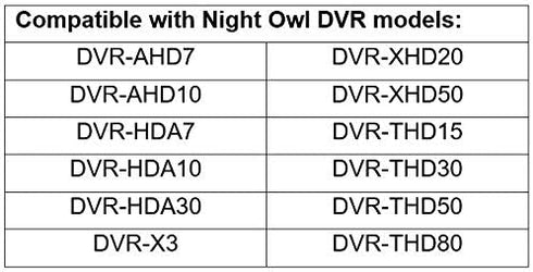 1 Pack Analog HD 720p Wired Bullet Camera (Black, Camera Only, Compatible with Night Owl DVRs Certified)...