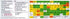 Vi and Vim Editor Keyboard Shortcut (11.5 x 13 mm)...