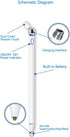 Active Stylus Compatible with Apple, Stylus Pens for Touch Screens,Rechargeable Fine Point Stylist Compatible with Apple and Other Tablets,for Dra...