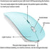 ZERU Bluetooth Mouse Rechargeable Wireless Mouse for MacBook Pro,Bluetooth Wireless Mouse for Laptop PC Computer (BT Blue)...