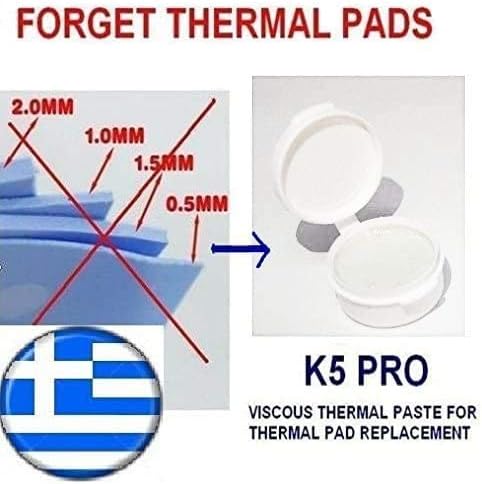 K5 PRO 20g & K4 PRO 10g Thermal Paste and Putty Pad Replacement Set Compatible with Apple iMac, Asus ROG, Acer Nitro, MSI laptops, RTX 3080, 2080T...