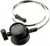 15X Loupe Lens Headband Magnifying Glass Jeweler Watch Repair Magnifier with LED Eye Loupe...