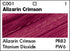 GRUMBACHER Academy Acrylic Paint, 75ml/2.5 Ounce Plastic Tube, Alizarin Crimson (C001P)...
