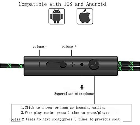 Clip On Earphones?Over Ear Running Stereophone Headphones for Workout Exercise Gym Compatible for iPhone, Android Mobile Phone, with Microphone an...