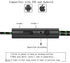 Clip On Earphones?Over Ear Running Stereophone Headphones for Workout Exercise Gym Compatible for iPhone, Android Mobile Phone, with Microphone an...