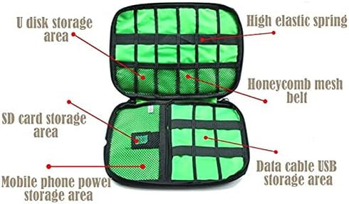1pack Travel Electronics Cable Organizer Bag Portable Storage Case for Mobile Phone Hard Drive Cords USB Cables Charger Organizer...