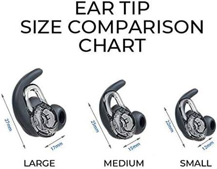 in-Ear Replacement Ear Tips Upgrade Compatible with Plantronics Poly Voyager 3200 / Edge (Fits Plantronics Explorer/Marque/Discovery/M Series Head...