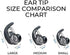 in-Ear Replacement Ear Tips Upgrade Compatible with Plantronics Poly Voyager 3200 / Edge (Fits Plantronics Explorer/Marque/Discovery/M Series Head...