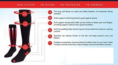 Compression Socks Men Wide Calves - Thick Diabetic Sock. Ankle and Arch Support, Large Feet and Legs, Firm Gradient Pressure. red gray black...