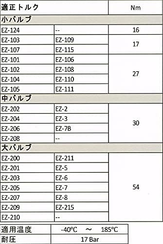 EZ-107 EZ Oil Drain Valve...