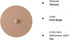Carrotez 2 Pack Silicone Cup Cover Lids, 4.3 Inch Mug Covers, Reusable Silicone Coffee and Tea Cup Lids - Pink Beige...