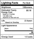 Globe Led Low Watt Light Bulbs 1.5W Equivalent 15 watt Soft White 6000k Frosted, Tiny G40 Bulbs for bed-side table, Vanity Mirror, Porch, Home Dec...