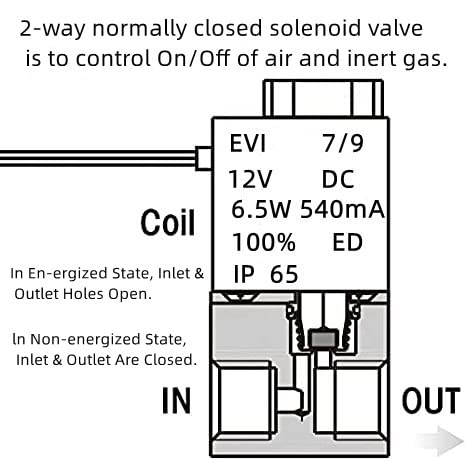 AOMAG® 1/8" 2 Way Normally Closed Pneumatic Aluminum Electric Solenoid Air Valve 12V DC...