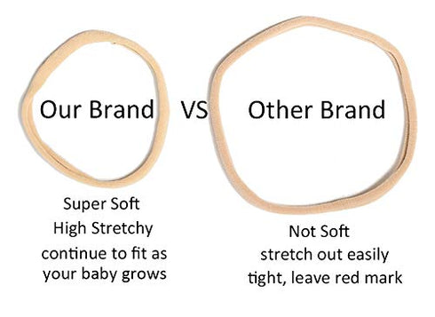 Super Soft Nylon Headband for Newborn Baby Girl Kids, High Stretchy, 20pcs for DIY Crafts...