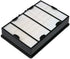 True HEPA Replacement Filter Compatible with Holmes HAPF600 Console Allergen Remover, 2 Pack...