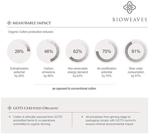 BIOWEAVES 100% Organic Cotton Body Pillow Cover for Body Pillowcases 300 Thread Count Soft Sateen Weave GOTS Certified with Zipped Closure - 21" x...