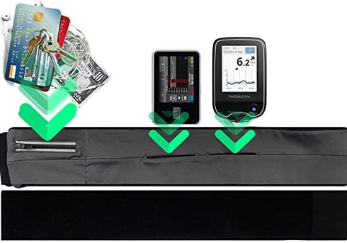 Original size Premium Inivisble Sports Waistband Pouch with Hook-Loop For Freestyle Libre (Continuous Glucose Monitoring System) (ORWP-3-GREY)...
