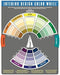 The Color Wheel Company Interior Design Wheel interior design color wheel, Multi...
