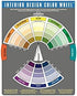 The Color Wheel Company Interior Design Wheel interior design color wheel, Multi...