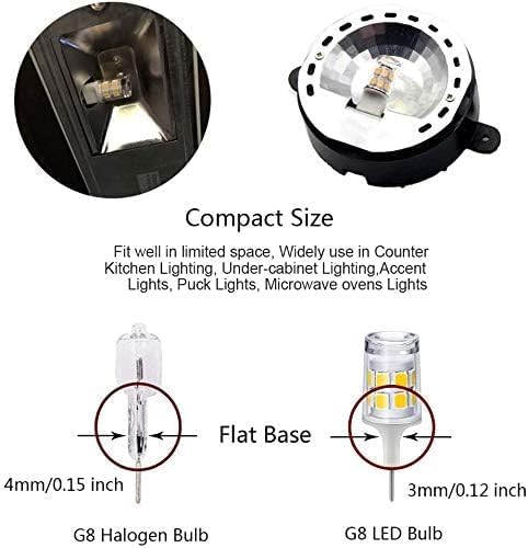 4-Pack G8 LED Bulb,GY8.6/T4 Bi-pin Base LED 3W, 30W Halogen Bulb Replacement,for Under Cabinet Kitchen Lighting, Under-Cabinet Light, GE Microwave...