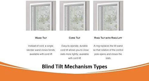 New Blind Wand/Rod - Color White- High Strength (12" Clear 4 Pack)...