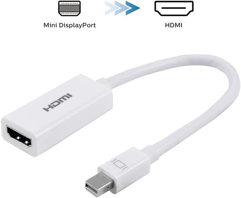 Philips Mini DisplayPort to HDMI Adapter, Unidirectional, Audio and Video, Full HD 1080p, 4K Ultra HD, Slim Compact Portable Design, White Cable, ...