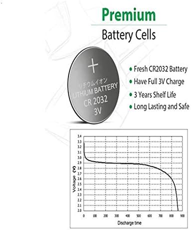 ECR2032 3V Lithium Coin Cell Battery CR2032 (100 Pack)...