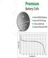 ECR2032 3V Lithium Coin Cell Battery CR2032 (100 Pack)...