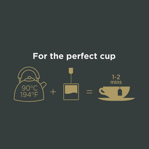 Taylors of Harrogate Green Tea with Lemon, 20 Count (Pack of 1)...