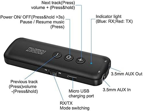 Bluetooth 5.0 Transmitter and Receiver, 3-in-1 Wireless Bluetooth Adapter,Bluetooth Audio Adapter with 3.5mm AUX Stereo Output for TV,PC,car, head...