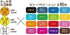 Uni-ball StyleFit Retractable Gel Ink Pen (UMN-139-38), Slim & Stylish Body, 0.38 mm, 16 Color Set...