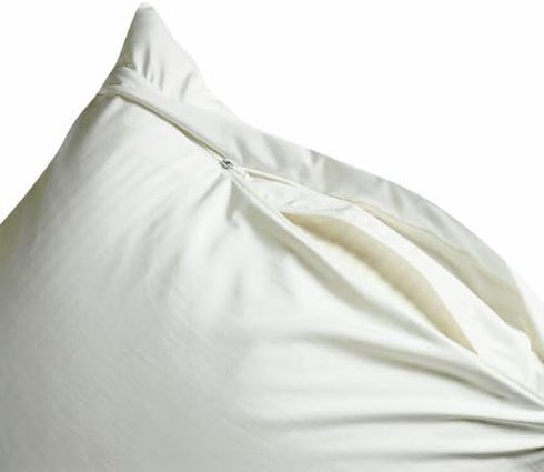 Dust Mite and Allergen Proof Pillow Encasing (Cover); Premium Microfiber (Standard Size)...