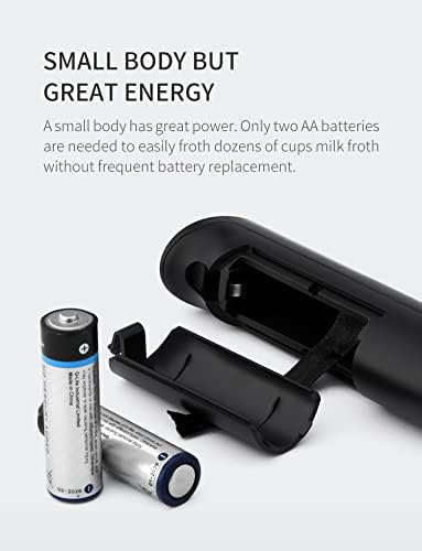 Powerful Milk Frother Handheld Foam Maker (with Stainless Steel Stand) for coffee, Latte - Whisk Drink Mixer for Cappuccino, Mini Foamer for Cappu...