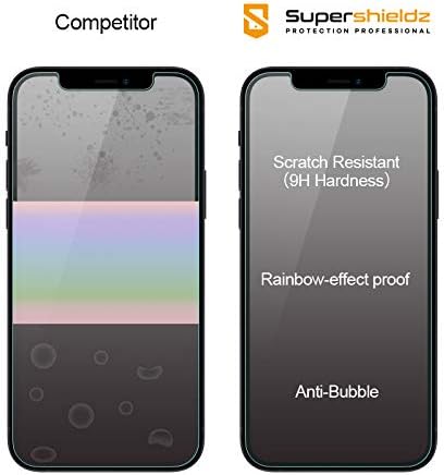 Supershieldz (2 Pack) (Privacy) Anti Spy Screen Protector Designed for iPhone 16e, 14, 13, 13 Pro (6.1 inch) Tempered Glass, Anti Scratch, Bubble ...