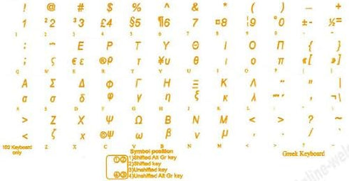 Greek Keyboard Stickers Transparent Yellow Letters for Any Laptop Computer PC Desktop Notebook...