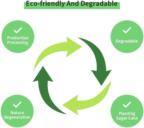 100% Eco Friendly Compostable Spoons Disposable Spoons Cornstarch Based 50 Large Disposable Utensils (6.7 in.) Durable and Heat Resistant Alternat...
