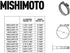 Mishimoto - MMCLAMP-175 Stainless Steel T-Bolt Clamp, 1.75"...