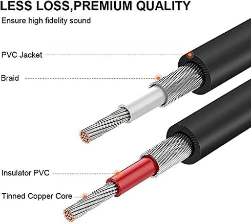 3.5mm to RCA Audio Auxiliary AUX Stereo Y Splitter Cable, 3.5 MM Convert to RCA Cable (3.3ft)......
