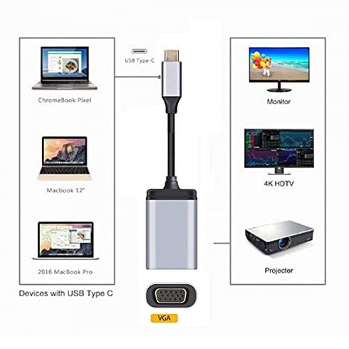 NFHK USB-C Type C to VGA Cable Monitor Adapter 1080p 60hz for Tablet & Phone & Laptop...