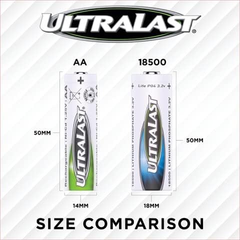 UL18500SL-2P 18500 Battery - Lithium Phosphate RechargeableFlat Top Batteries - 3.2 Volt, 1000mAh Replacement Lithium Batteries for Flashlights, O...