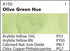 Grumbacher Academy Watercolor Paint, 7.5ml/0.25 Ounce, Olive Green Hue (A150)...
