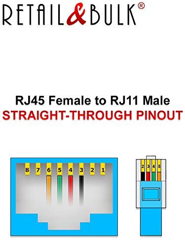 2-Pack RJ11 to RJ45 Adapter Phone Line to Ethernet – RJ45 Female to RJ11 Male for Landline, Fax, DSL Modem Connection (Black, Made in USA)...