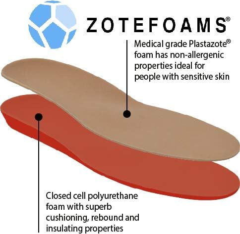 FootMatters Plastazote Orthotic Comfort Insoles - US Women 9-11.5 / Men 8-10.5...