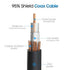 Cmple - RCA Subwoofer Cable 3 ft Digital Coaxial Audio Cable Composite Audio/Video Cord 1-RCA Cable Male to Male Coaxial RCA Cables for Home Theat...