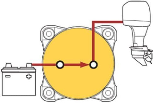 Cllena Battery On/Off Disconnect Switch for Marine Boat Rv Vehicles...