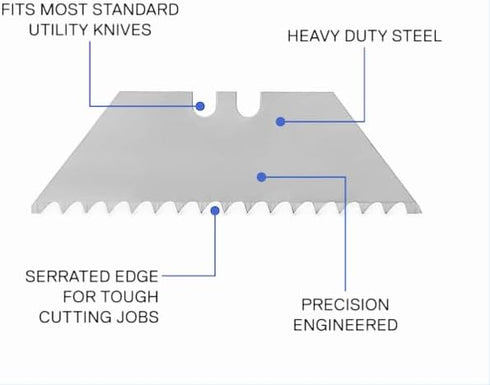 Serrated Blades for Utility Knife – TWO 10 Packs Heavy Duty Saw Razors for Box Cutter in Convenient Storage Box – Serrated Edge Razors 10 Packs, S...