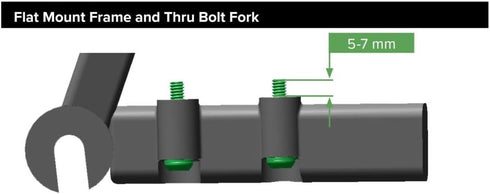 SRAM Flat Mount Disc Caliper Bracket Bolts 32mm Stainless Steel...