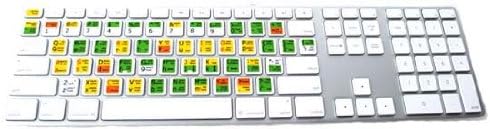 Vi and Vim Editor Keyboard Shortcut (11.5 x 13 mm)...