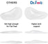 Dr. Foot's Arch Support Shoe Insoles for Flat Feet, Gel Arch Inserts for Plantar Fasciitis, Adhesive Arch Pad for Relieve Pressure and Feet Pain (...